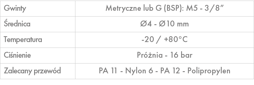 Gwinty,Metryczne lub G (BSP): M5 3/8”, rednica, 4 10 mm,Temperatura, 20 / +80°C ,Ci nienie,Pr  nia 16 bar ,Zalecany ...